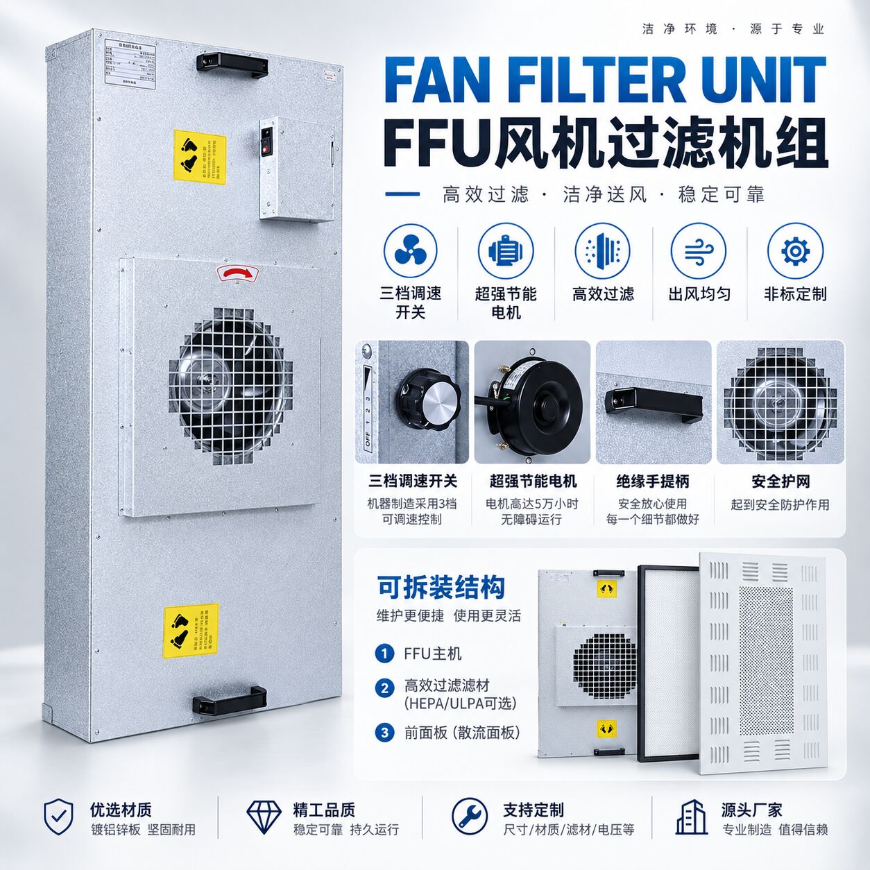 FFU高效送风单元 - 图片1