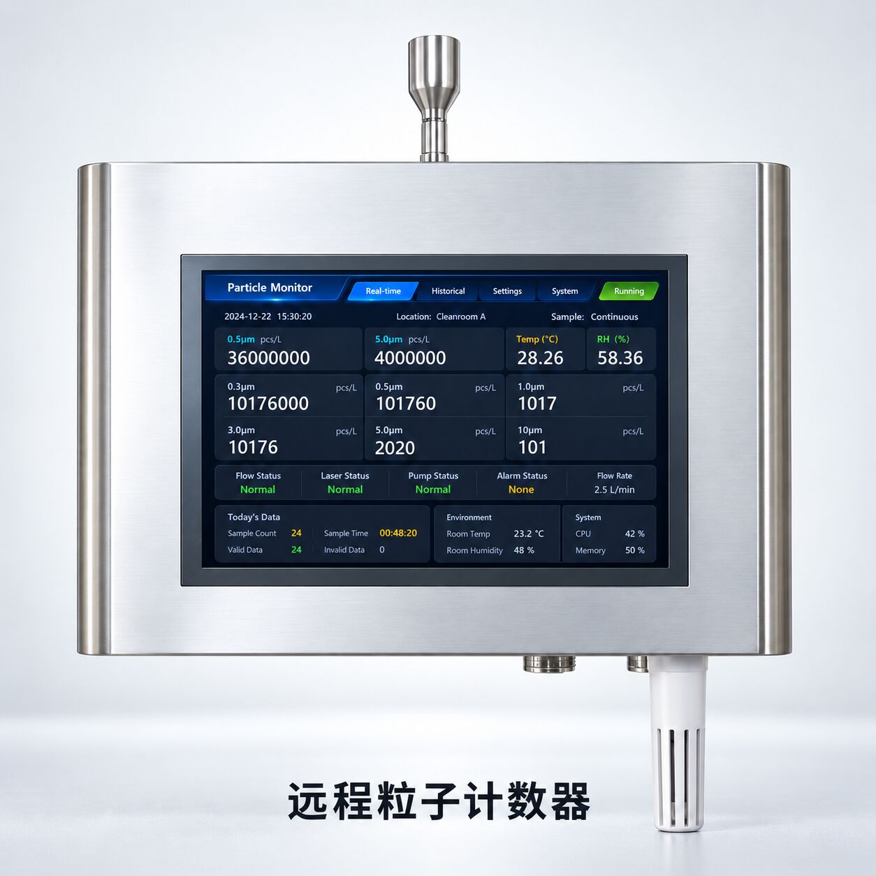 尘埃粒子计数器 - 图片2